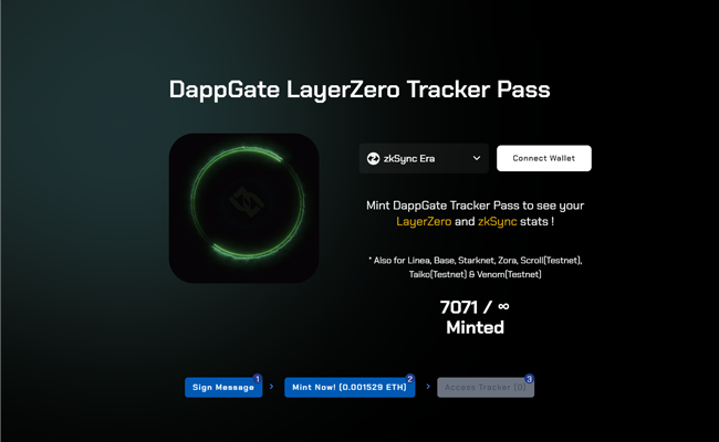 Dappgate Pass